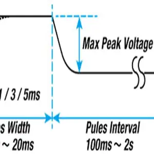 IWATSU�ܴ��� �ձ�����CS-10800 10KV/8000A ��������ͼʾ�� ��̬����������