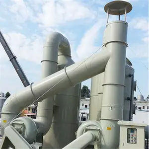 �л����������豸����10���������̿����ϵͳʳƷ�ӹ�����װ��