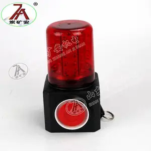 ��Ӧ����ʽ���ⱨ����������ʽ���ⱨ��������