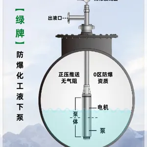 缩短安全距离化工液下屏蔽泵不泄漏无气阻节省占地