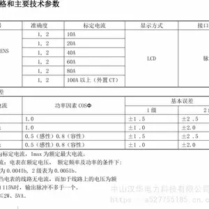 【买电表送管理平台】导轨式智能电表手机无线GPRS电表通讯在线充值出租房公寓导轨式电表DDSY