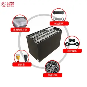 ȫ�����ղ泵����8DB480�������1.5��խ�������²���48V480AH