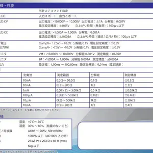 �ձ�MECC�͵������װ�� ��Դ���װ�� CSC-101/CSC-102