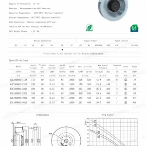 STORMFAN 斯托姆 AC 后倾离心风机 190B、220、22***