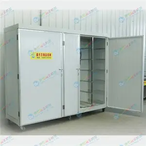 �γǽ������ô��Ͷ�ѿ�� ��ѿ�豸*** �ͺ���ȫ