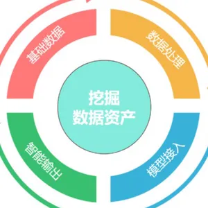 南通存储一体机怎么收费 欢迎来电 江苏京源环保股份供应