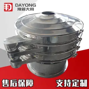 Ԫ��������ɸ������ֲ��� Ŵ�׷۷ּ��豸����ԭ�� ��������Ϳ������Ԫ��ɸ