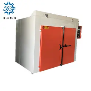 �����֡������º���豸 ��ҵ�濾�䡡�ȷ�ѭ������