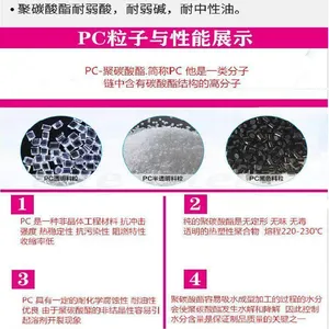 �ձ�����PC ML-1105 ����͸������ �߳��ǿ�� �����Ժ� ͨ�ü�