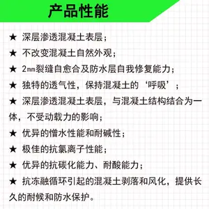 硅烷浸渍剂对混凝土保护作用的研究