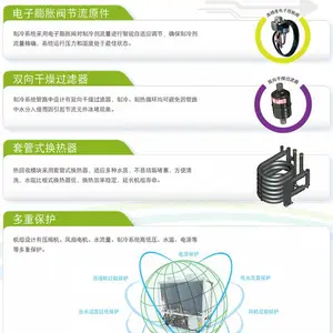 北京环都带净化型XHBQ系列经销商