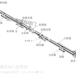 ��Ӧ����ʡ�人���˲������ڰ��Զ�ƽ���Ż��� ���ƿ����Զ�������