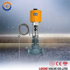 ���ڵ綯�����������ڷ��ͺ���ȫ�����¹����