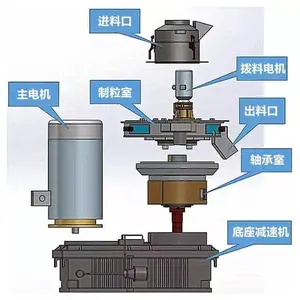 博创供应辣椒杆颗粒成型设备 时产2吨秸秆木屑颗粒机