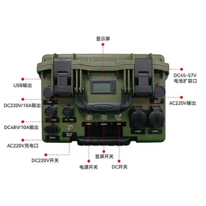 �Ƿ�DF�����Яʽͨ��Ӧ��***5KW������﮿ɲ�������