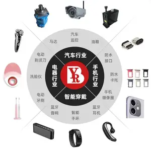��ӯ�𳧼�ֱ����ռ�©�� �ܷ��Լ���豸 ��ѹʽ�ܷ��Լ���� IP�ȼ���ˮ�����豸