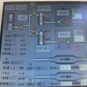 ȼú��¯�������������豸�����߻�������װ�þ���