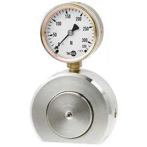 ���� F1224 ΢��ѹ���������������̡�1 kN �����ȼ�IP65