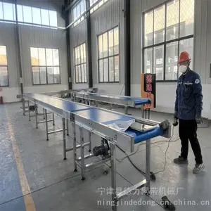 Ƥ�����ͻ�ֱ�д��ʹ������Ƥ�����ͻ�ʳƷ��������ˮ�߹���