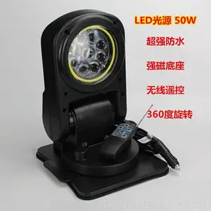 ������YFW6211/HK1�๦��ң�س���̽�յ� ����ң�س�����12/24V