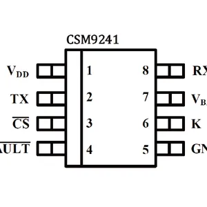 CSM9241 SOP8 单端 K 总线收发器 南京中科微