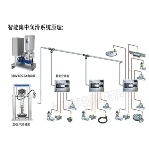 �½��綯�ͱ��������½������̡��Զ���ϵͳ����