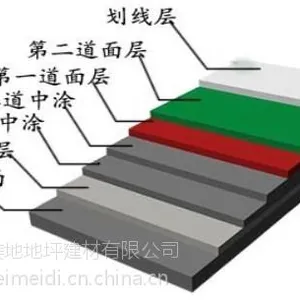 丙烯酸球场材料面漆
