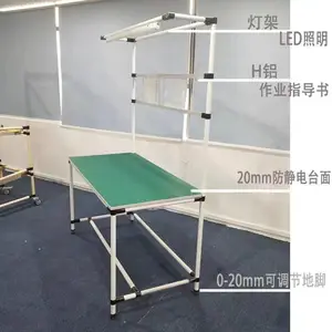 �����֧�ܷ�����̨���������������װ����ҵ˫�߹���̨