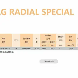 天力轮胎 农业轮胎IF800/65R32 高弹性轮胎 IF900/60R32
