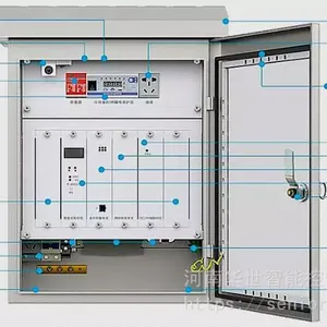 物联网成套箱RS485转LoRa PID控制 工业安全隔离网闸 IEC61850规约转换 HS-6116/ZF网络视频字符叠加 视频遥测终端