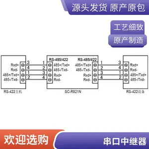 ��ҵ��RS-485�����м����Ŵ���ģ��SC-R821N