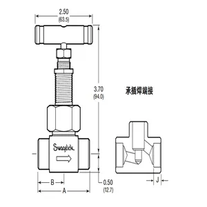 西安现货供应世伟洛克SS-6HNRM8-F8实验室研究所用螺纹卡套针阀