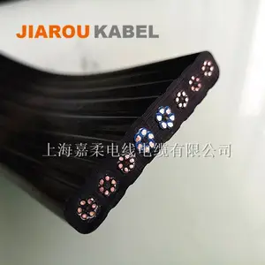 ����������������������� �������ػ��г�ר�ÿ��������