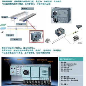 ������ 690 V�����͸������� 3RA6120-1EB32 ֱ������