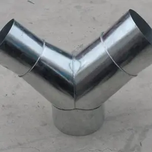 ������޷�90����ͷ���� ͨ������ܵ��ö��ֹ��ɶ���