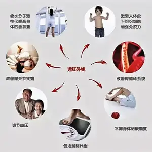 ����Զ���������� ͨ�����������ո����֯Ʒ����Զ�����߹���