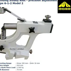 �¹�RICHTER���ļ�Richter2-3ϵ�У�����μ�ؾ��ܻ�е��