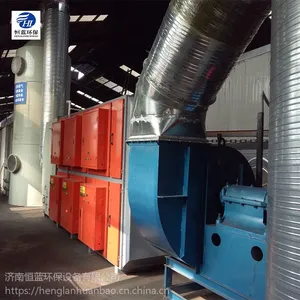 恒蓝印刷车间废气治理方法很有效