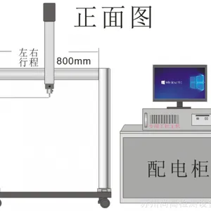 ���䰴����������� ���Կ����ָ�ֵ������ ���俪�ذ�ѹ�����߻�