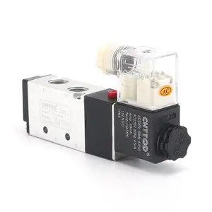 �ǵ¿����ö�λ��ͨ��Ȧ����������������Ż���4V210