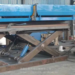 �˴������� �̶�ʽ����ƽ̨ �ַ����� ������������ ���ʳ���