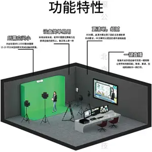 Ľ��PPT����ʽ�����̰�ϵͳ ����΢�ν��¼���豸 ���ӿ��÷�ת����