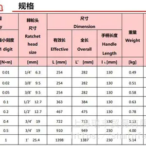 双视窗数显扭力扳手、手动扭力扳手、扭矩扳手MEM系列