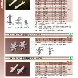 PC鏉块殧绂绘煴銆佸叚瑙掗殧绂绘煴銆佸凹榫欓搯閽夈€佸渾浣撻殧绂绘煴