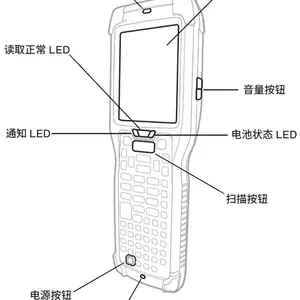 Honeywell����Τ��CK75LAN�ƶ������ն˳�������������̵�ɼ���