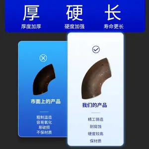 ̼����ͷ����90�ȳ�ѹ�޷���ͷ���뾶��ڸ�ѹ��ھ����ƺ�����ͷ