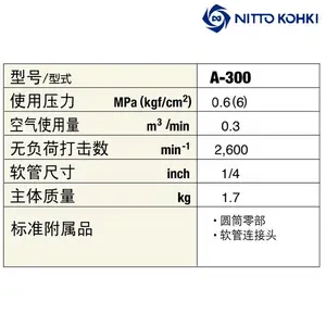 �ձ�Nitto�ն�A-300������ ***���ʽ�������������� ��������