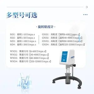 ������תճ�ȼ� IN-WND1 ����Ƽ� ��ת�ȼƲ����� Һ��ճ�Ⱦ�������