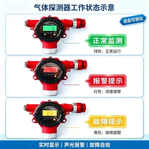 固定式气体报警器漏气探测仪工业可燃气体探测器3C包过安检
