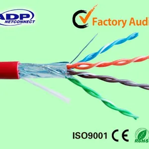 销售CAT5E/CAT6/CAT6A FTP/SFTP/SSTP过FLUKE测试CPR认证网线